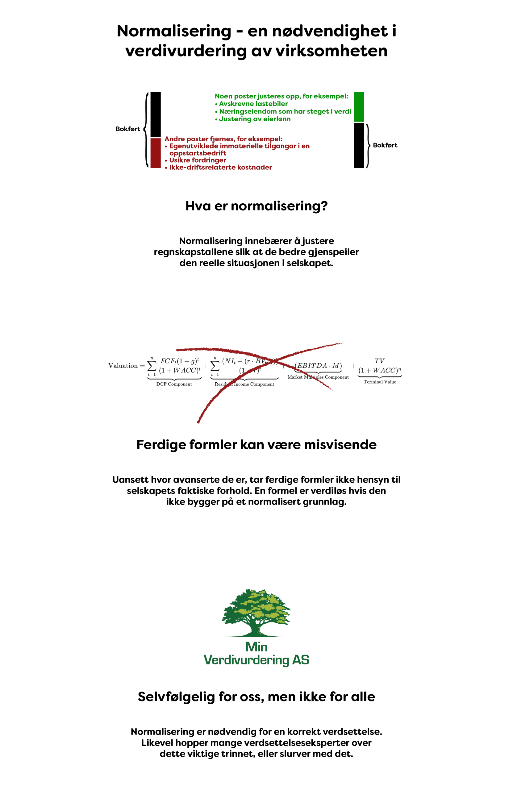 Illustrasjon som beskriver betydningen av normalisering i verdivurdering av selskaper.
